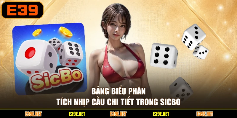 Bảng biểu phân tích nhịp cầu chi tiết trong Sicbo